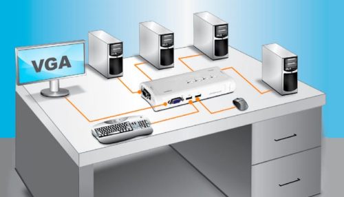SWITCH KVM USB 4pt TRENDNET TK-407K 4-cables