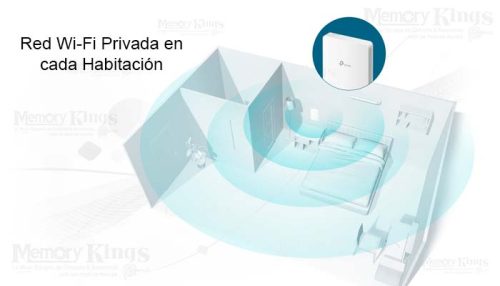 TP-LINK EAP235-Wall - Punto de acceso inalámbrico - Wi-Fi 5 - 2.4 GHz, 5 GHz - instalable en pared