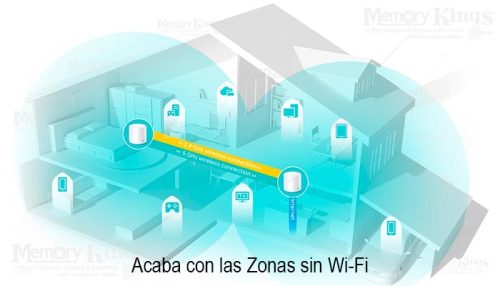 ROUTER TP-LINK Mesh Deco X20(PAQx2) AX1800 2BAND