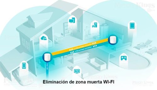 ROUTER TP-LINK Mesh Deco X60(PAQx2) AX5400 2BAND