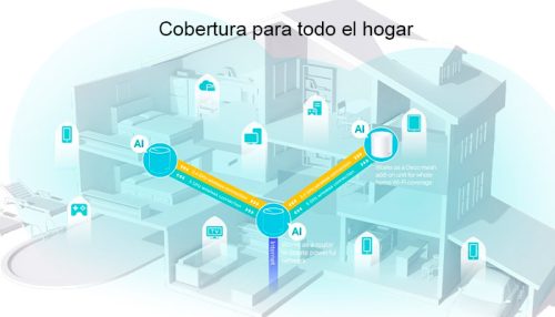 ROUTER TP-LINK Mesh Deco X50(PAQx1) AX3000 2BAND