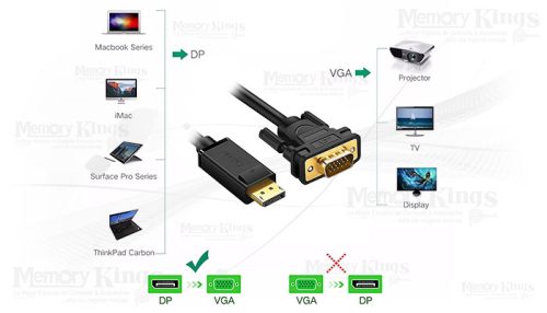 CABLE DisplayPort a VGA-M UGREEN DP105 1.5mts.