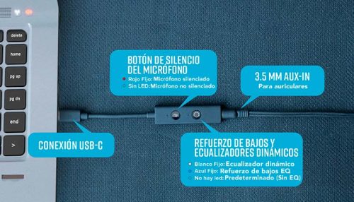 SONIDO USB CREATIVE SOUND BLASTER PLAY! 4