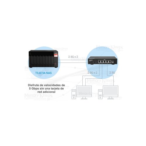 ALMACENAMIENTO NAS 0TB QNAP TS-873A-SW5T+Switch 5O