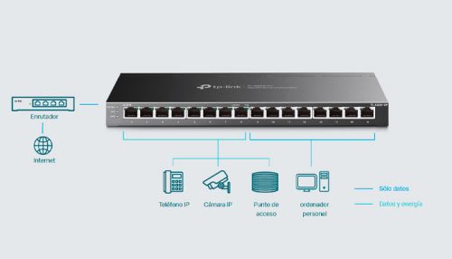 SWITCH GbE 16pt TP-LINK TL-SG2016P 8pt-PoE+