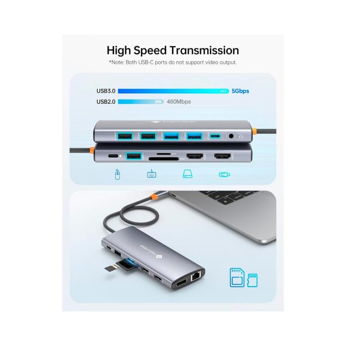 Estacion de puertos/Docking Station NOVOO 14-in-1, Interfaz USB-C, Plug-and-Play