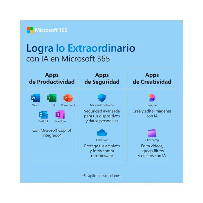 Licenciamiento Virtual (ESD) Microsoft 365 Family