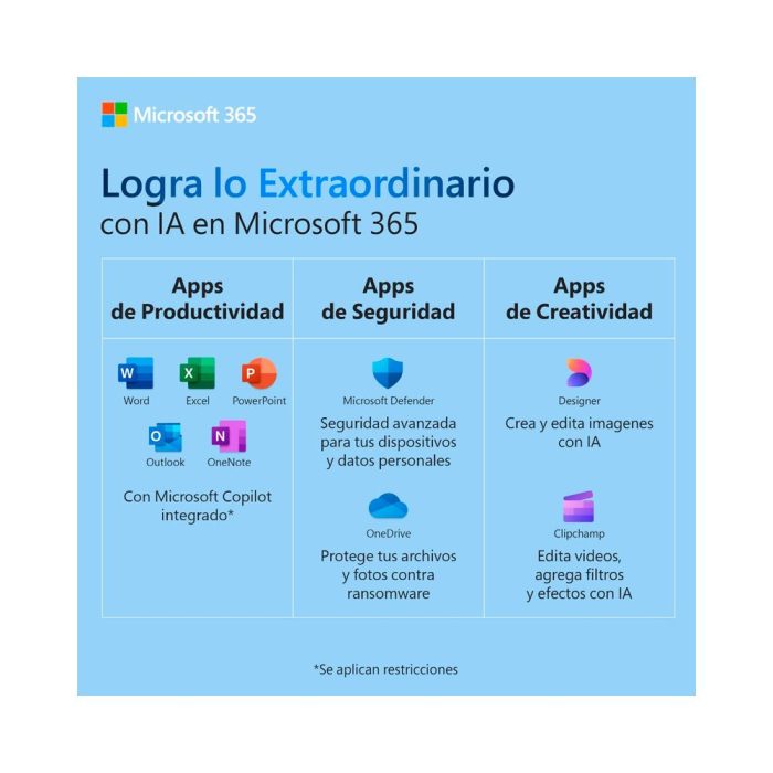 Licenciamiento Virtual (ESD) Microsoft 365 Personal