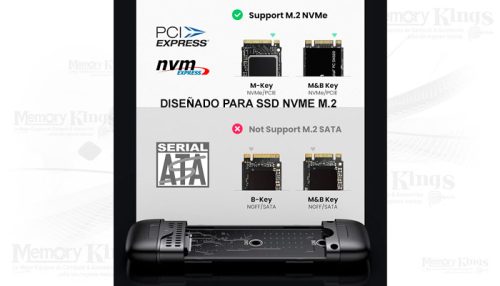CASE USB-C Y USB3.0 a SSD M.2 UGREEN CM353 2-in-1