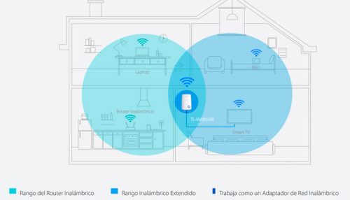 EXTENSOR Wi-Fi TP-LINK TL-WA850RE 300MB