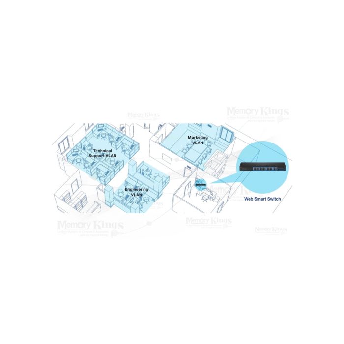 Switch Gigabit Ethernet 28 Puertos TRENDNET TEG-284WS para Rack, Ideal para Redes Eficientes