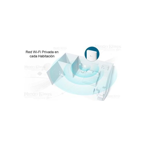 TP-LINK EAP235-Wall - Punto de acceso inalámbrico - Wi-Fi 5 - 2.4 GHz, 5 GHz - instalable en pared