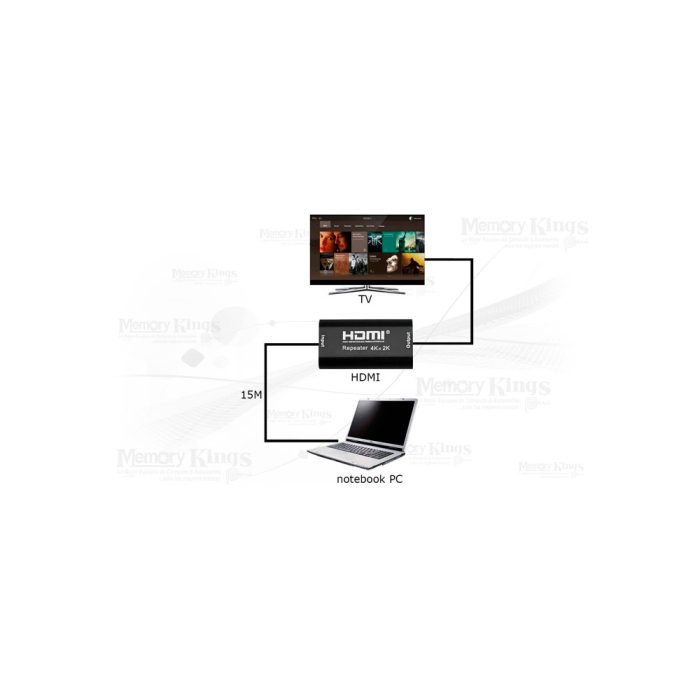 ADAPATADOR ENPALME HDMI ENCORE EN-HDRPT-4K