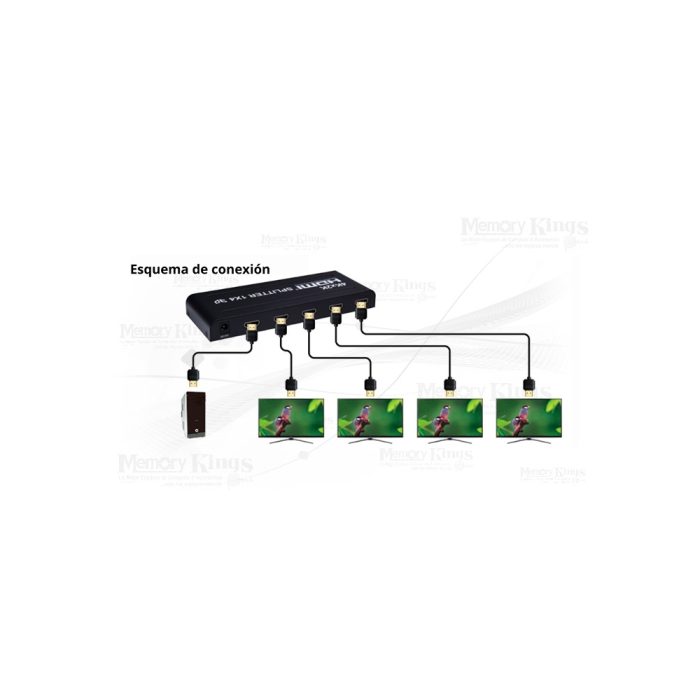SPLITTER HDMI 4pt ENCORE ENHD-SP04 4K 3D 60HZ HDCP