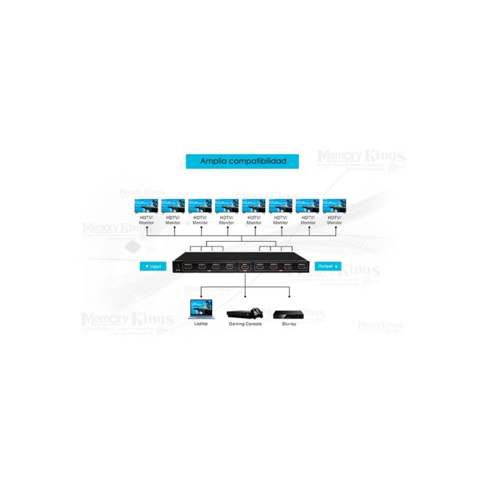 Splitter HDMI 8 puertos Encore ENHD-SP08, 4K, 3D, 60Hz, ideal para cine en casa y gaming